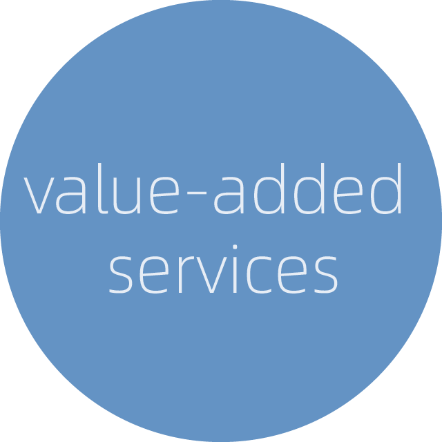 value-added services