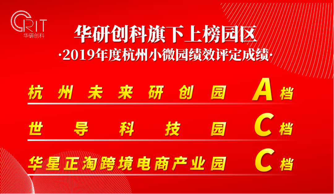 尊龙凯时-人生就是博旗下三座园区在杭州小微园绩效评价中取得优异成绩